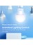 Tapo L520E Akıllı Wi-Fi Led Ampul 2