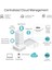 ER605 Gigabit Multi-Wan Omada Sdn Vpn Router 6