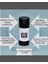 Hair Wax Stıck Saç Sabitleyici Rollon 1