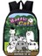 Hafif Battle Cats Karikatür Okul Çantaları Bebek Anaokulu Çantası 12 Inç Kızlar Gündüz Çocuklar Sırt Çantası Boys Bookbag Mochila Renk: 2 (Yurt Dışından) 1