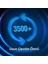 Goon 300W (299WH) Taşınabilir Güç Istasyonu 4