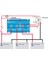 Victron Energy Argodiode 1 Giriş 3 Çıkış 180 Amper Akü Izolatörü 180-3AC (ARG180301020) 2