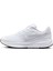 Nike Run Defy Erkek Koşu Ayakkabısı 2