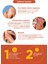 ​sebamedsuncare SPF50+UVA Uvb Filtresi-E Vitamini Yüksek Koruyucu Güneş Losyonu 150ML-ÇANTA Hediye 4