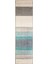 Soft Loha Mutfak Halısı - Mavi - 50X180 cm 1