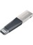 Ixpand Mini 128GB iPhone USB Bellek SDIX40N-128G-GN6NE 2
