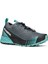 Ribelle Run Wmn Gore-Tex Kadın Koşu Ayakkabısı 1
