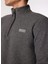 Antrasit Melanj Erkek Dik Yaka Basic Polar Sweatshırt D4WM-SWT3993 4