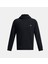 Erkek Ua Expanse Fleece Kapüşonlu Üst 1387571-001 4