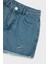 Kız Çocuk Denim Şort 3