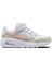 Beyaz Kız Çocuk Yürüyüş Ayakkabısı CZ5356-122-NIKE Aır Max Sc (Psv) 1