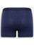 Yeni Sezon Regular Fit 3'lü Boxer 3