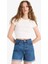 Yeni Sezon Mom Fit Yüksek Bel Paçası Katlamalı Fit Jean Şort 5