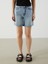 Yeni Sezon Dar Fit Yirtik Detayli Kadin Jean Sort - S5HD10Z8 3