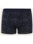 Yeni Sezon Regular Fit Şal Desenli 3'lü Boxer 2