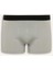Yeni Sezon Regular Fit 3'lü Boxer 2