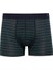 Yeni Sezon Regular Fit Çizgili 3'lü Boxer 2