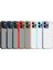 iPhone 13 Pro Max Uyumlu Tlzn Hux Kapak-Lacivert 5