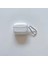 Airpods Pro 2. Nesil ile Uyumlu Şeffaf Cyrstal Clear Ultra Berrak Kılıf 5