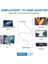 Mini Displayport (Mini Dp) To HDMI Converter 4K Hd Video Adapter For MacBook Laptop iMac Hdtv Projector Plug & Play High-Resolution Çevirici 2