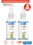 Dr. Wagner Buzzspray Vücut Spreyi 100 ml 2 Adet 1
