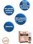 Methyl Vitamin B12 1000 mcg 10 ml Dilaltı Sprey B12 Vitamini 2