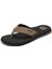 The Layback Erkek Terlik REF.CJ4365 4