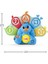 HNN82 Fisher-Price Linkimals - Rengarenk Tavus Kuşu 3