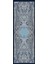 Deluxe Summer Şal Jade Indigo 2