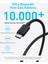 Şarj Cihazı (45W) Usb-C ve Usb-C Kablolu (2'li Set) - B2653 - Siyah (Anker Türkiye Garantili) 4