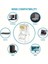 Yeni Nesil Ez RJ45 Konnektör Plug Cat6 Delikli Açık Uçlu Jack EZRJ45 (20 Adet) 3