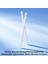 Baseus Smooth Writing Wireless Şarjlı iPad Dokunmatik Stylus Kalem (Aktif+Wireless - BKS8737-3893 2
