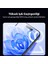 Ally iPhone 15 Plus Full Hd Kırılmaz Cam Ekran KORUYUCU-(5775) - MCT2939-7985 4