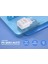 iPhone 15 Plus / 15 Pro Max / 16 Plus / 16 Pro Max Uyumlu Hızlı Şarj Adaptörü 35W 7