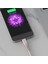 iPhone 11 / 12 / 13 / 14 Pro Max Uyumlu Hızlı Şarj Kablosu 4