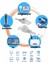 20 Metrelik Cat6 Lan Fabrikasyon Internet Data Kablosu(Ethernet Modem RJ45 Uçlu Jacklı Network Adsl) 20MT Hazır Fabrikasyon Ethernet Kablosu 5