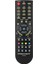Kampanya Estevia 32F81 LCD LED Tv Kumandası Yeni!!! 1