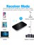 Ally 2in1 Kablosuz Bluetooth 5.0 Ses Alıcı Verici Receiver Transmitter Adaptör-(5 - ISL9565-6784 3