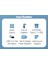 Ally A-806 4in1 Type-C + USB Girişli USB 3.0 Çoğaltıcı Hub Adaptör Çevirici-( - TGZ7668-7956 4