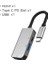 Ally USB (Type-C To 3in1 Hdtv Usb+Pd) Hub Adaptör ÇOKLAYICI-(5775) - TGZ5114-8135 1