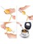 Spiral Patates Dilimleyici Aparat Çubukta Patates Cips Yapma (4767) - LKM8022-7908 2