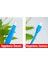 Ally 5 Renk Makaron Isı Ile Daralan Kablo Seti 530 Adet 8 Boy SET-(5775) - LKM9954-9082 2