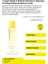 7 Peptit ve Retinil Palmitat ile Cilt Onarımını Destekleyen Retinol Tonik 2