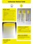 7 Peptit ve Retinil Palmitat ile Cilt Onarımını Destekleyen Retinol Tonik 4