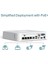 Vıgı NVR1004H-4P 4 Kanal Nvr Kayıt Cihazı H.265+ 1xsata (4x Poe) 1