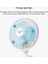 Klips Tabanlı Mini Elektrikli Fan, Uzunluk: 1,3m (Yurt Dışından) 3