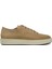 Release Vizon Erkek Deri Sneaker 1