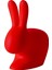 Rabbit Kırmızı Tabure 1