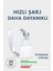 Pd 20W Type-C Lightning Hızlı Şarj Aleti ve Kablo Seti – iPhone Uyumlu, 480MBPS Veri Aktarımı 5