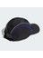 IT7365 Cap 2